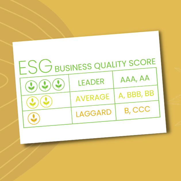 Benefits of a Good ESG Score