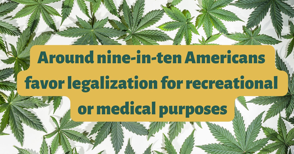 Data taken from the Pew Research Center