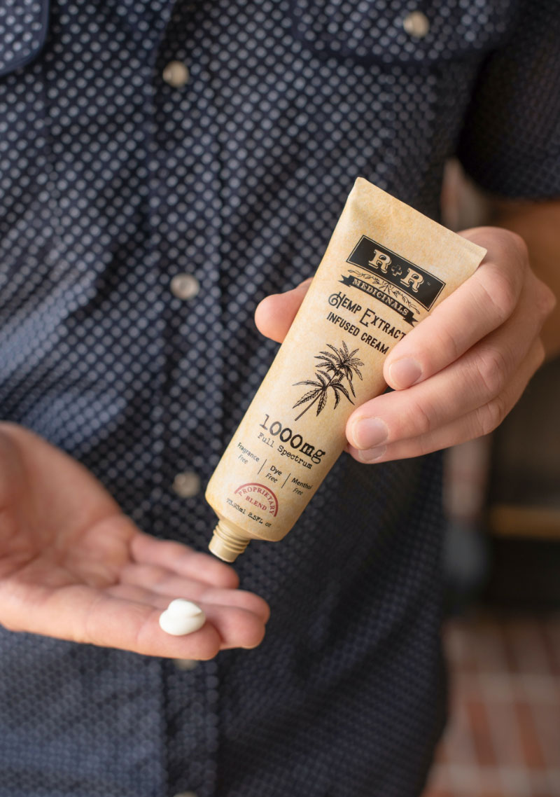 Topicals/Transdermals