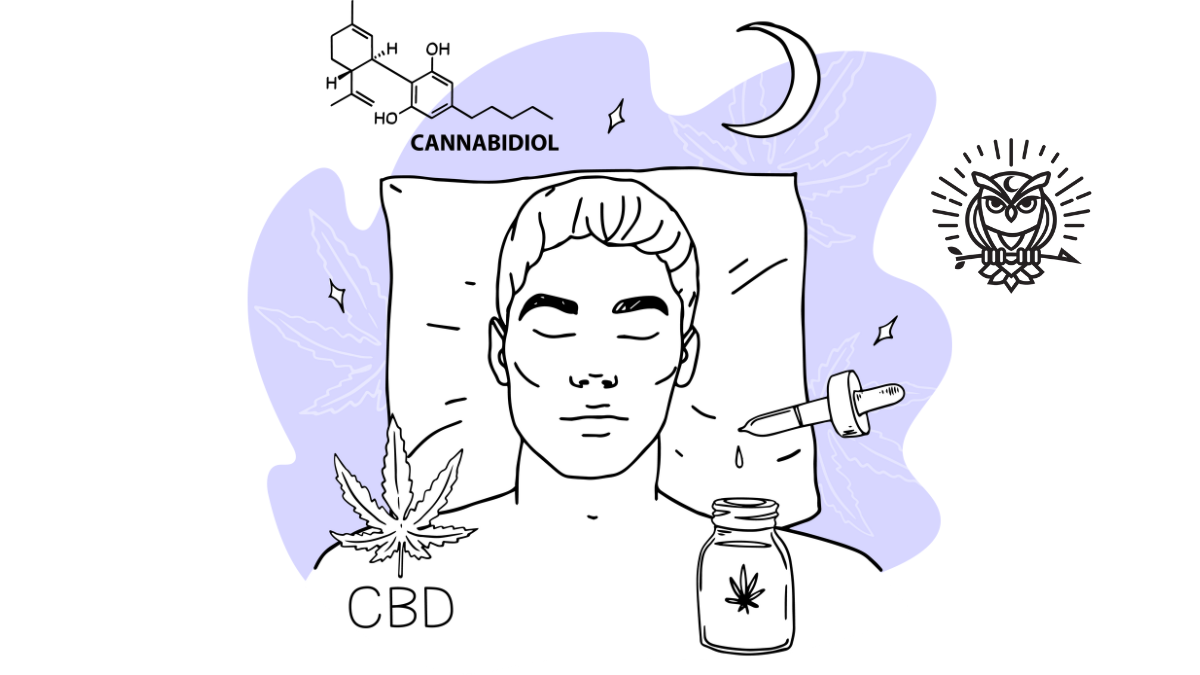 Find Better Sleep with CBD today