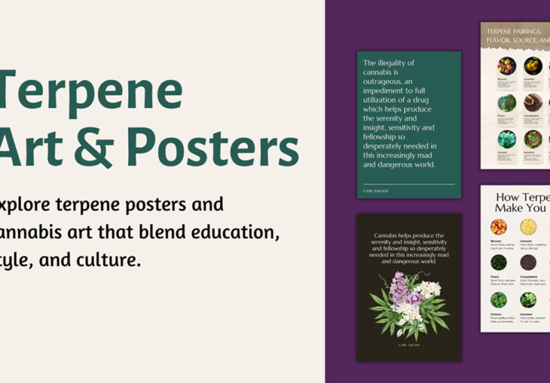 Terpene Art & Posters